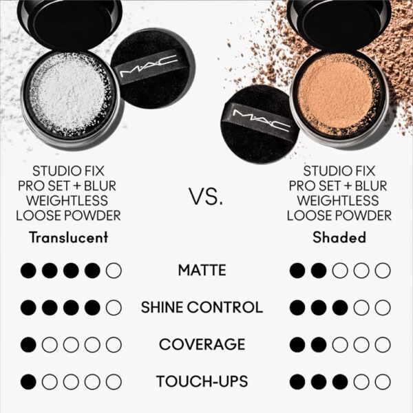 Skin Powder - Image 3